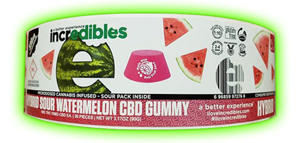 cannabis edible labels